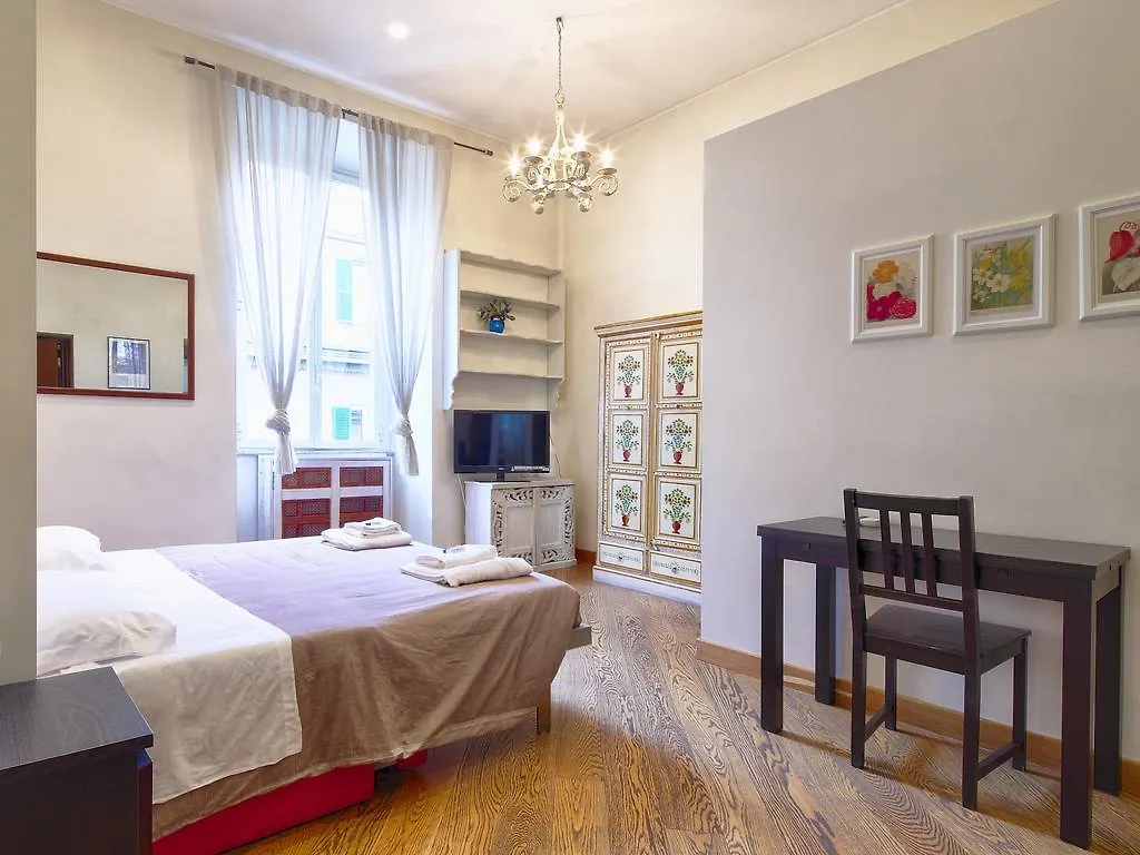 Guest house Ht Residence Maximus Rome