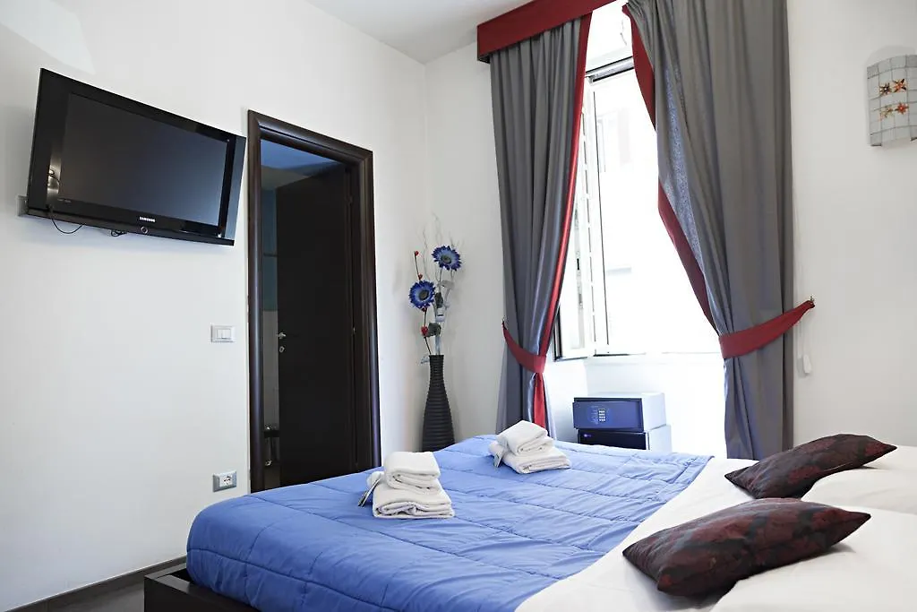 Ht Residence Maximus Rome